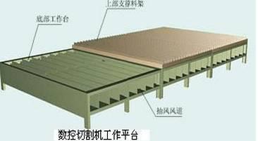 365英国上市集团,布袋除尘器,滤筒除尘器,湿电除尘器,除尘配件,输送设备,烟气脱硫脱销哪里好 365英国上市集团,布袋除尘器,滤筒除尘器,湿电除尘器,除尘配件,输送设备,烟气脱硫脱销哪里好